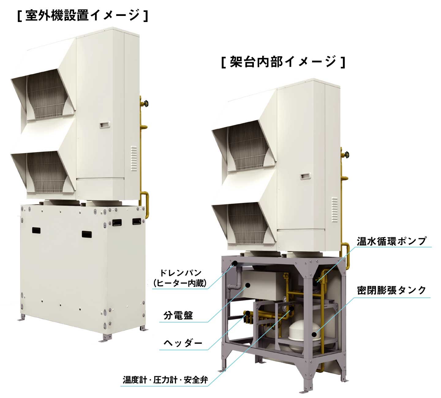 メルスノーワイド専用ユニット架台 | 株式会社ヤブシタ