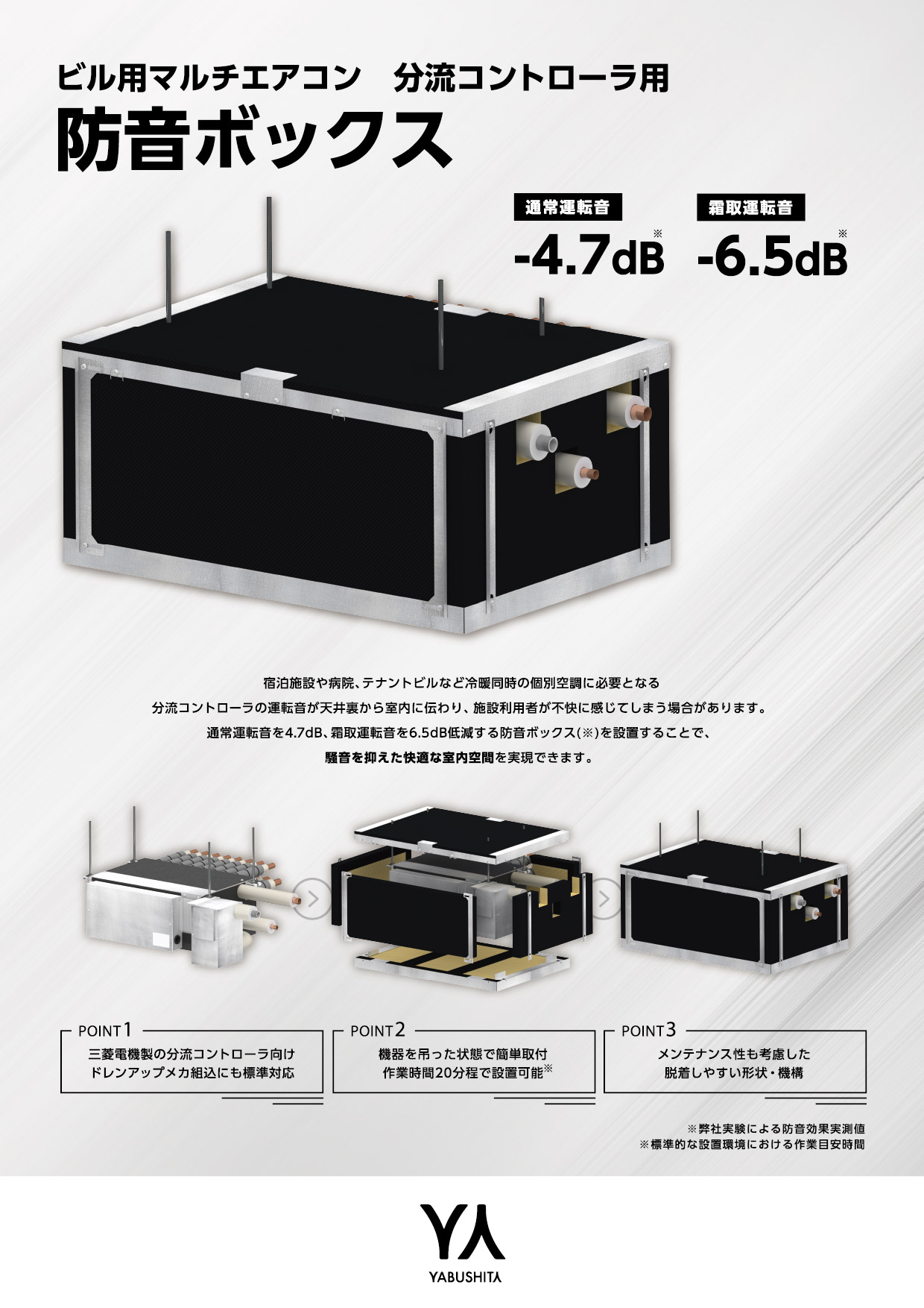 分流コントローラー用防音ボックス
