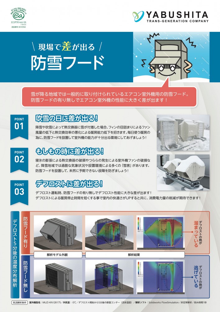 防雪フードのデフロスト短縮効果