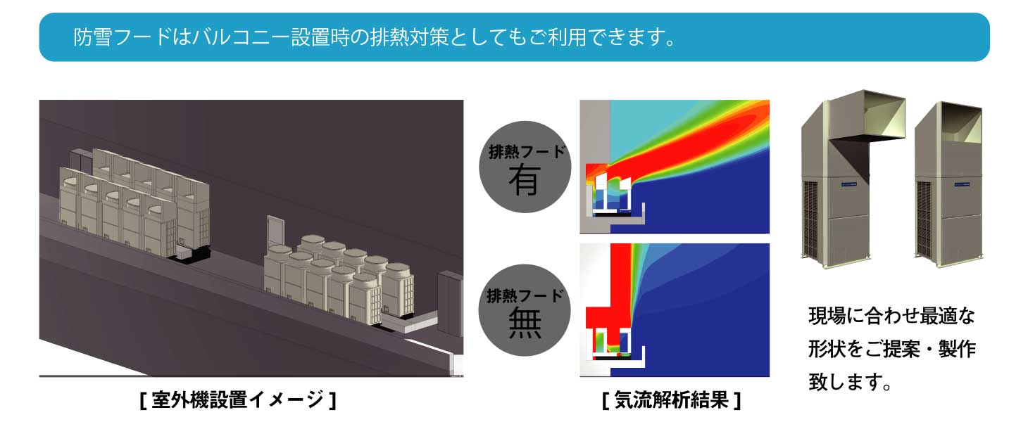 その他の使い方