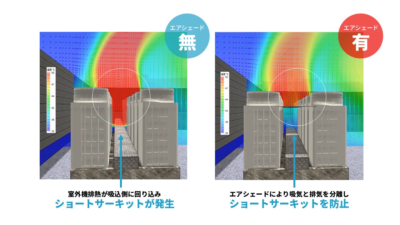ショートサーキットを防止、消費電力量を削減
